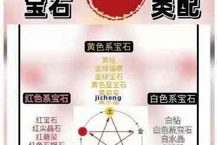 五行中玉是什么属性