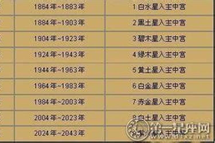 79年的羊五行是什么命运