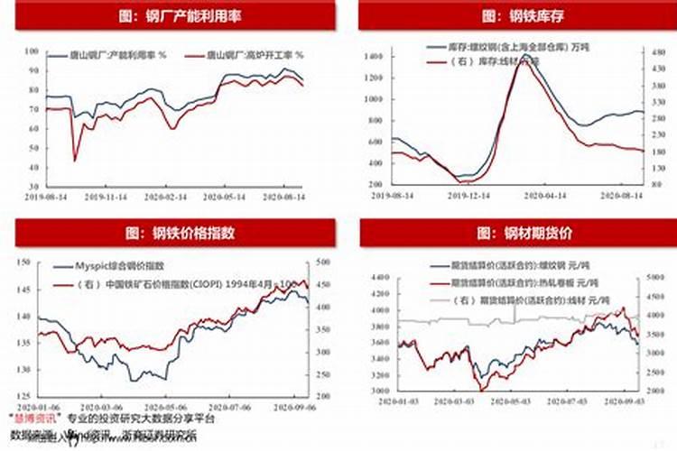 属猴犯太岁为什么不用穿红