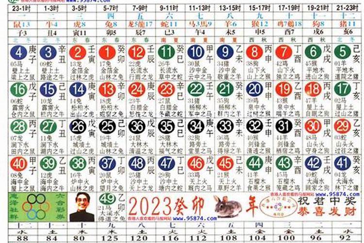 天肖地肖生肖表2021