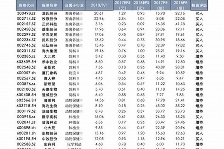 橡胶塑料五行属什么