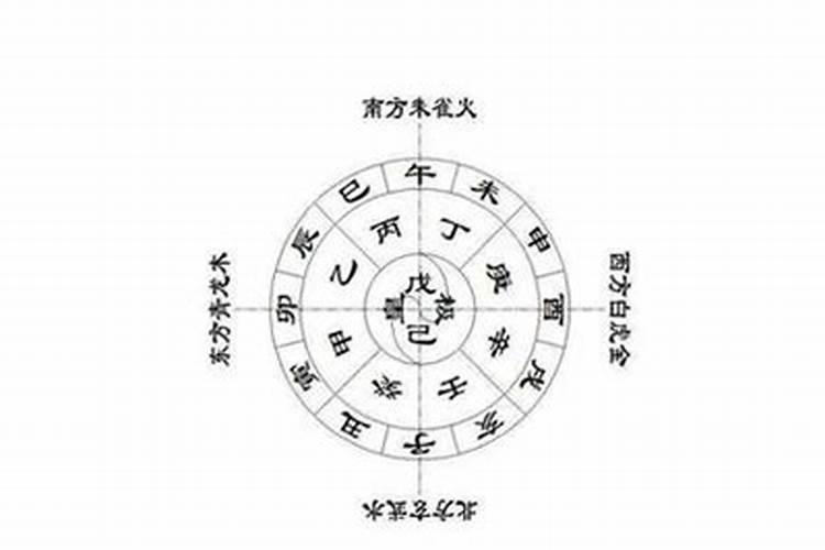 塑料五行属什么类别的金