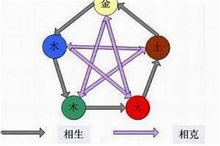 气运转换立冬2023