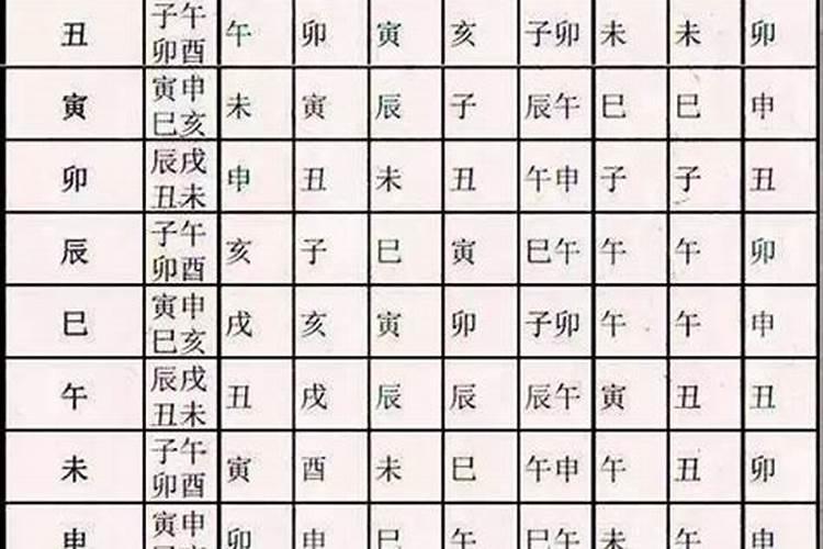 立冬前后出生的虎宝宝