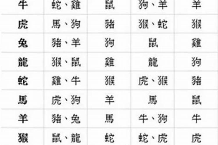 书瑶名字五行属什么属性