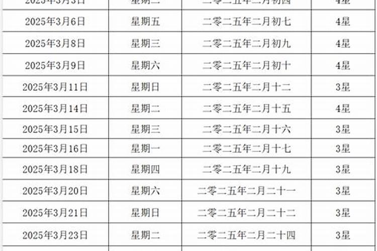 黄历2021年3月黄道吉日查询结婚