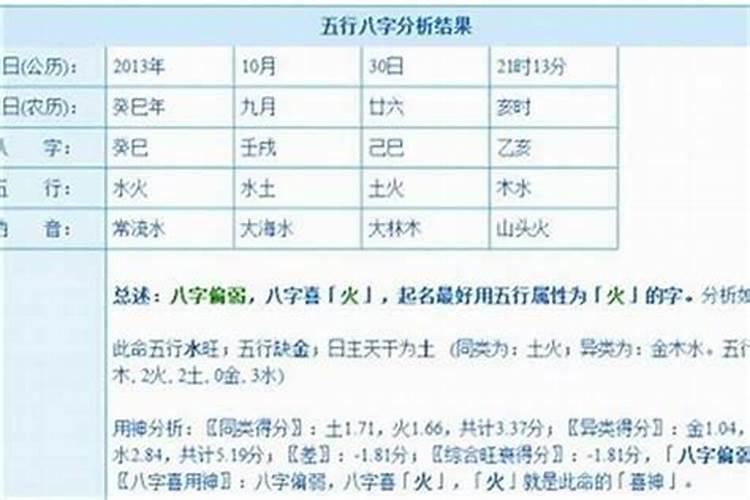 96年女最佳婚配属相