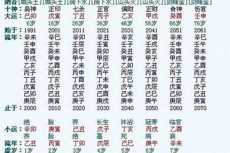 属兔2024年运势和运程