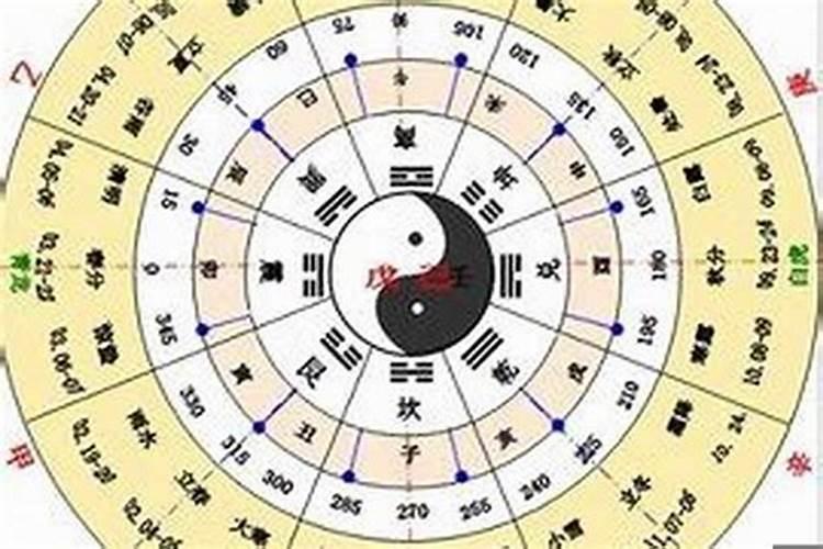 浩五行属性是什么皓