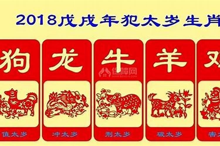 破太岁怎么化解2021年属马