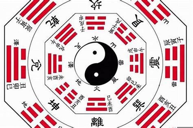 昌这个字属于五行属什么