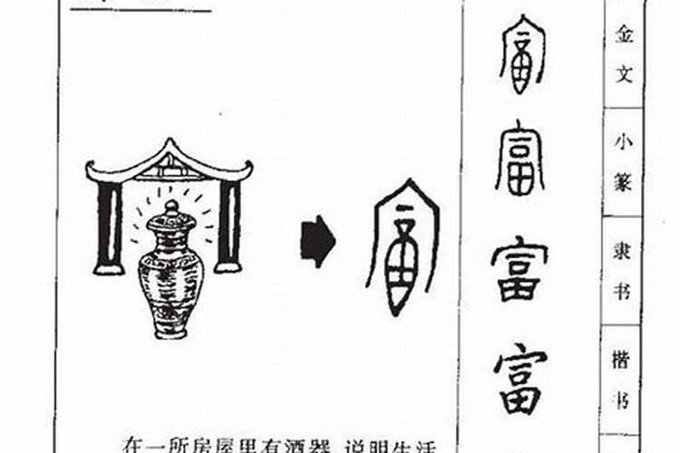 富这个字属于五行属什么