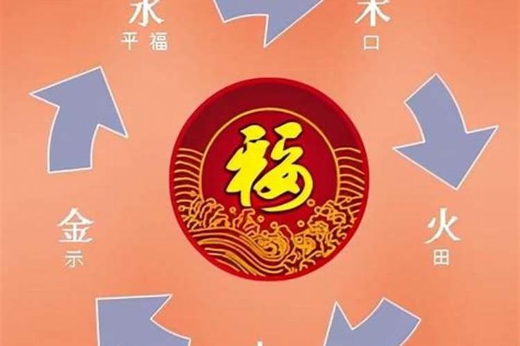 富字五行属于什么