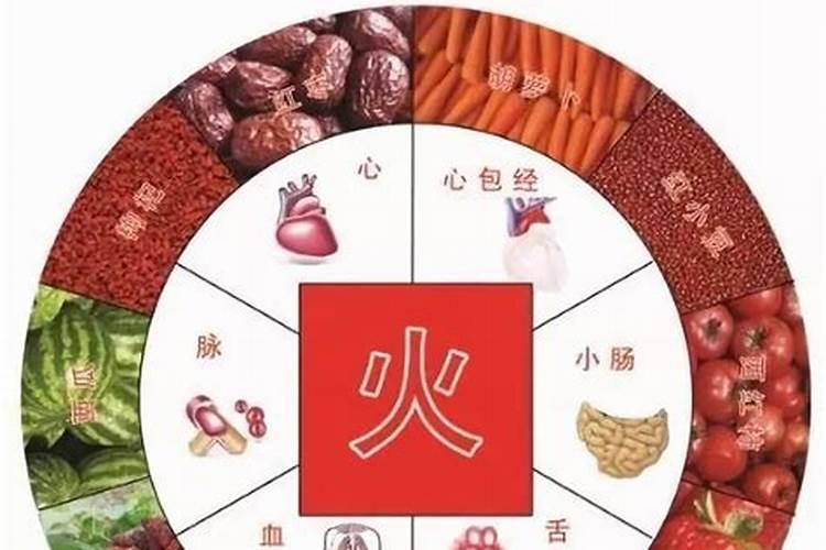 五行属火的食物水果