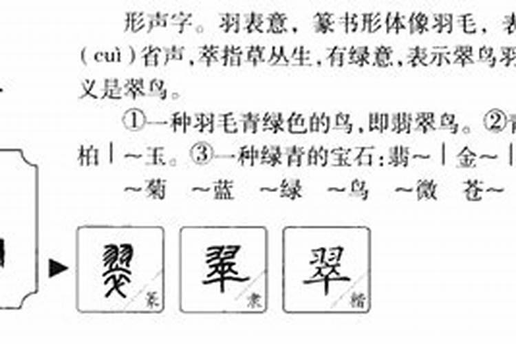 翠字五行属什么的