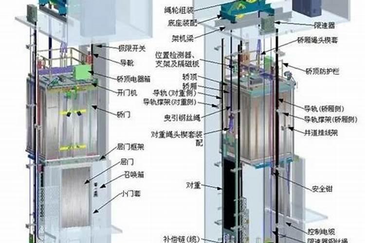 八字合适最终还是离婚了