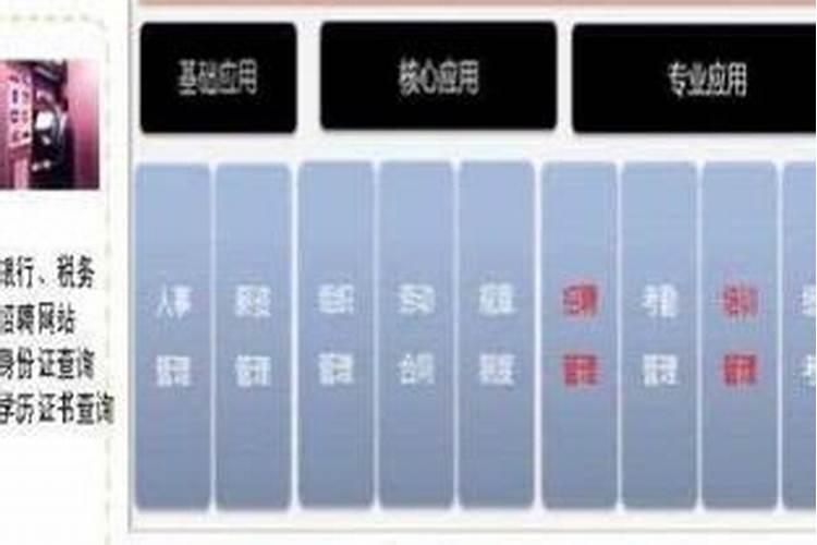 人力资源管理行业五行属什么