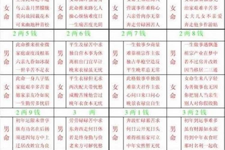 2019中国富豪生肖排行榜