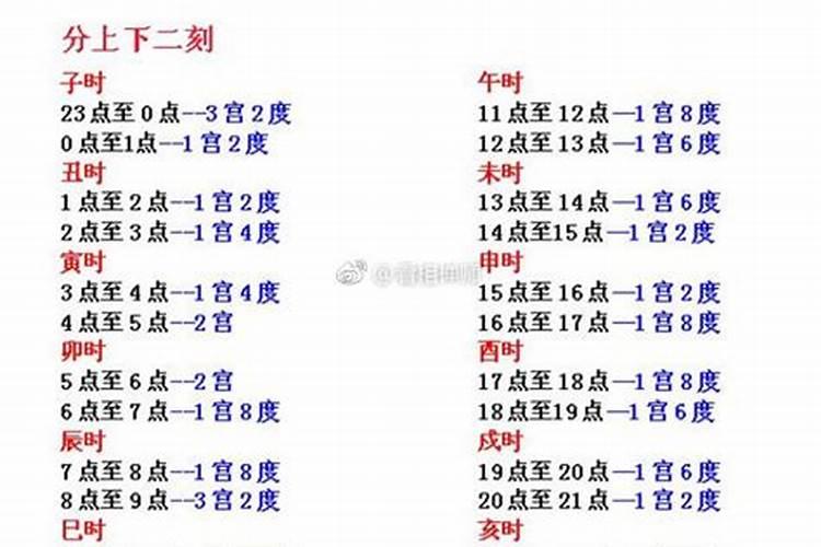 梦见死去的爷爷奶奶生病住院