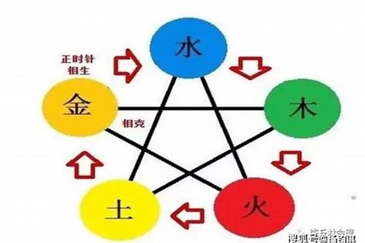 六冲在一起的婚姻特别好